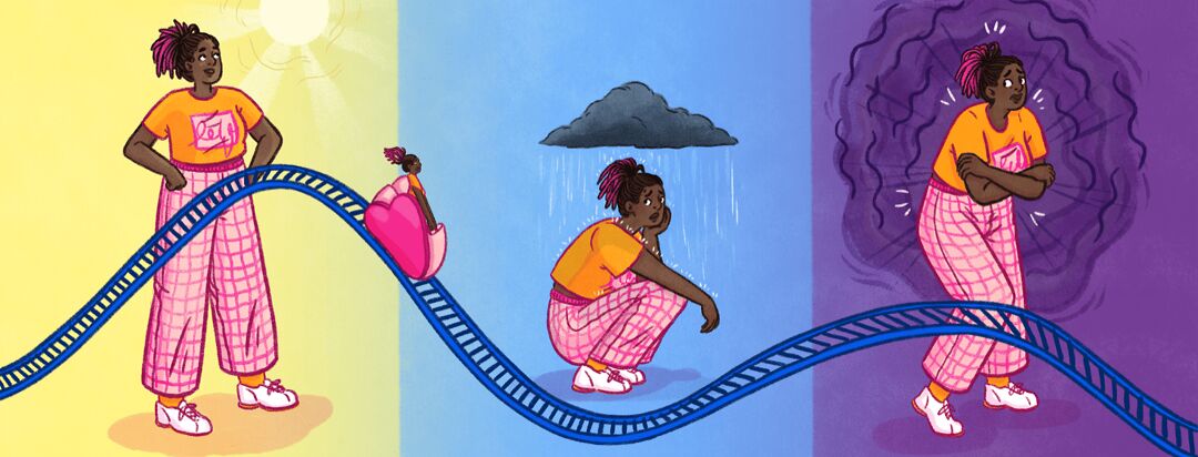 A woman in different emotional states - at left she is happy in the sun, in the center she is crouched down sad with a raincloud raining on her, and on the right she is fearful. In front of her is a roller coaster track with her in a roller coaster car going down a steep drop